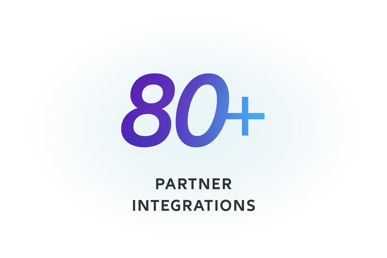 80+ Partner Integrations